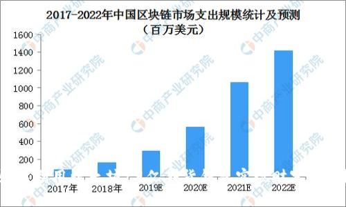 如何利用以太坊19亿期货钱包实现财富增值？