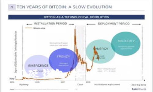 探索Tokenim 2.0硬钱包：安全性与实用性的完美结合