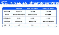 比特币钱包地址的长度可