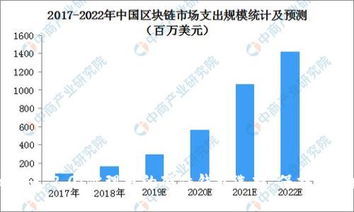 探索Tokenim 2.0：你理想的硬件钱包选择，保护你的数字资产