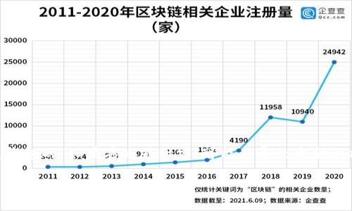 在修改或管理助记词之前，请务必了解助记词是您的数字资产钱包的关键。助记词是用来恢复钱包的，如果丢失或泄露，可能会导致资金的损失或被盗。因此，在进行任何修改之前，请仔细阅读以下信息，并确保您了解所有相关的风险。

### 如何安全修改Tokenim 2.0助记词