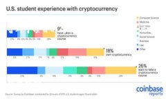 关于Tokenim 2.0没有USDT地址