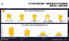 关于“tokenim2.0钱包地址和