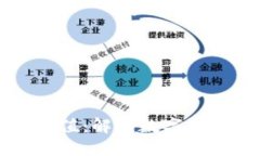 以太坊钱包代币估值：解