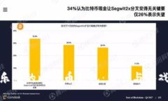 探索最具娱乐性的比特币