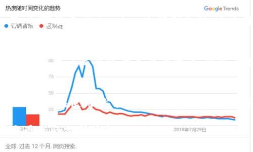 Tokenim 是一个数字资产管理平台，通常可以存储多种加密货币和代币。具体支持的币种可能会随时更新，但一般来说，Tokenim 可能会支持以下几类资产：

1. 主流加密货币
Tokenim 能够存储许多主流加密货币，例如比特币 (BTC)、以太坊 (ETH)、瑞波币 (XRP) 和莱特币 (LTC)。这些币种在市场中流通性较强，且具有较高的知名度。用户通常会在钱包中存储这些币以便进行交易或长时间持有。

2. ERC-20 代币
以太坊网络上衍生的 ERC-20 代币也是 Tokenim 的常见支持对象。这些代币包括 USDT (泰达币)、LINK (Chainlink)、UNI (Uniswap) 等。这些代币大多数用于特定的应用场景或项目，能够满足投资者多样化的需求。

3. 稳定币
稳定币因其价格稳定性而受到广泛欢迎，Tokenim 可能支持多种稳定币，如 USDC、DAI、BUSD 等。用户可以利用这些稳定币在市场波动中保持资产的稳定性，并在需要时进行兑换。

4. 其他网络的原生代币
除了以太坊和比特币，其他区块链网络的原生代币，如波场 TRX、EOS、币安智能链的 BNB 等，也可能在 Tokenim 上得到支持。这为用户提供了更大的灵活性，以方便他们在不同区块链之间进行转账与交易。

5. NFT 和非同质化资产
一些平台还开始支持非同质化代币 (NFT)，允许用户存储不同种类的数字收藏品和艺术品。虽然这并不是传统意义上的货币，但随着数字艺术品越来越受到重视，它们的存储和管理也逐渐变得重要。

结论
Tokenim 能够存储多种类型的币和代币。尽管支持的具体币种和资产可能随着时间不断变化，用户在使用时可以随时查看平台的最新支持列表。此外，使用 Tokenim 存储加密货币时，用户需关注安全性，确保资产安全。

如果你对具体的币种支持情况有更多的疑问，建议访问 Tokenim 官方网站或相关公告，获取最新的支持信息。