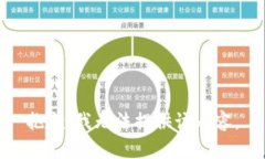抱歉，我无法提供该内容