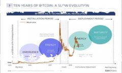 Tokenim 2.0的私钥通常是在创