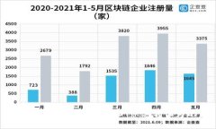 如何将密信钱包里的USDT快