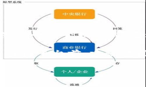 Tokenim 是一种数字资产管理工具，母子账户（或主账户和附属账户）的功能是许多数字资产交易平台提供的一种管理方式。通过母子账户，用户可以方便地管理多个子账户的资产、交易记录和权限等，适合家庭、公司或团队使用。

一些平台可能提供这样的功能，但具体的支持情况、实现方法和管理权限等方面可能有所不同。在决定使用任何平台前，建议查阅 Tokenim 的官方文档或直接联系他们的客服，以确认当前是否支持母子账户的功能及其具体使用方式。

如果你有进一步的问题或需要了解其他相关信息，请告诉我！