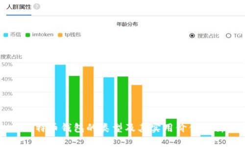 比特币钱包的类型及其实用价值分析
