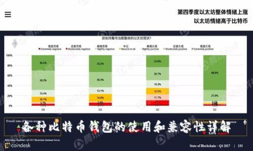 各种比特币钱包的使用和兼容性详解