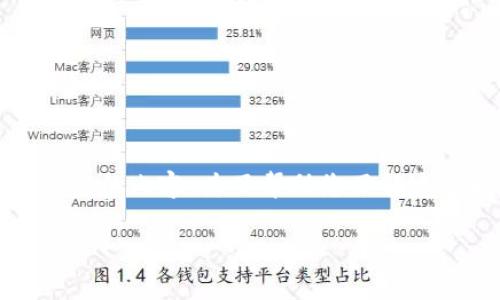 关于“Tokenim 2.0钱包是否可靠”的话题，确实是一个值得深入研究的内容。为了帮助您了解这个问题，我将从多个角度进行探讨，并分享一些个人的观点和经历。

Tokenim 2.0钱包：安全、方便与数字资产管理的完美结合