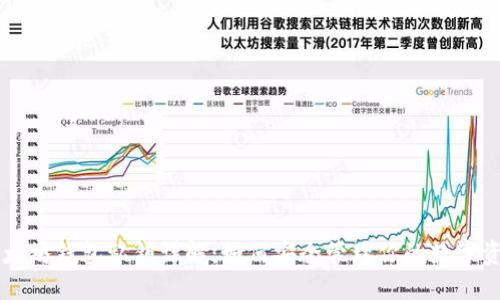 以太坊钱包私钥详解：如何安全管理你的数字资产