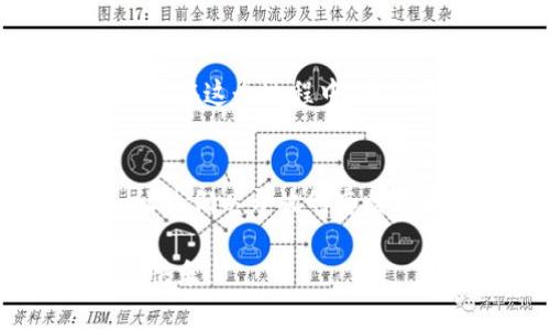 关于“uni钱包没有app吗？”这个问题，实际上值得更深入的探讨。虽然许多人可能会觉得没有应用就意味着不方便，但我们可以从多个角度来分析这个情况，看看是否真的如表面上看起来的那样简单。以下我们将深入讨论uni钱包的特点及其对用户的实际价值。

uni钱包的基本概念
首先，uni钱包主要是一个去中心化的数字资产管理工具，旨在让用户可以更高效地管理他们的加密货币。与传统的集中式钱包不同，uni钱包相对更加注重用户的隐私和资金安全。用户能够直接与区块链进行交互，不需要第三方的介入。

缺少移动应用的影响
在现在这个移动互联网高度发展的时代，许多人已经习惯了使用手机应用来进行各种金融交易。对于一个没有独立应用的钱包来说，这确实是一个不小的劣势。用户在使用uni钱包时，可能需要依赖于网页界面，这在手机端可能会遇到一些操作不便，比如屏幕较小、加载速度较慢等问题。

不过，这并不意味着uni钱包就没有解决方案。许多去中心化钱包会提供移动版的网站，用户可以通过浏览器直接访问。这一点在某些情况下，甚至比一个手机应用更加灵活，因为用户不需要进行下载更新和安装，只需通过链接即可使用。

从用户角度出发的使用体验
我的一些朋友在使用uni钱包时，并没有因为它没有应用而感到太大的困扰。相反，他们认为由于不需要下载额外的应用，这反而节省了手机存储空间。尤其是对于那些对隐私十分重视的用户来说，直接通过浏览器访问能够减少个人数据的泄露风险。有人甚至开始习惯使用网页版来操作钱包，反而觉得这样更方便。

对于新手用户的建议
当然，对于刚开始接触数字货币的新手来说，可能会觉得没有客户端应用有些不方便。这时候，最重要的是多加了解如何使用这些工具。了解如何正确使用uni钱包中的每一个功能，如何发送和接收资金，可以帮助新手们快速上手。

例如，我记得我初次尝试使用数字钱包的时候，刚开始也迷茫过。但是，经过几次的学习和练习，最终我掌握了所有我需要的功能，甚至开始推荐给更朋友去使用。对于任何一位新手来说，熟悉这些工具的操作流程，都是非常重要的。

未来展望
虽然现在uni钱包缺少一个独立的应用可能是一个短板，但未来的发展空间依然广阔。随着加密货币行业的不断进步，可能会有更多的开发者意识到这一点，并推出相应的移动应用。在这个过程中，用户反馈将是一个非常重要的推动力。许多钱包的改进，往往受到用户需求的影响，因此如果越来越多的人表达对移动应用的期待，开发团队也可能会意识到这样的需求，并付诸实践。

结论
因此，总结向大家说明，“uni钱包没有app”虽然在表面上看为一个缺陷，但实际上它的实用价值和灵活性可以通过其他方式得到弥补。关键在于用户如何去适应和利用这些工具。让我们以开放的态度来看待这些新兴科技，积极学习并拥抱这个时代所带来的便利与挑战，这将成为我们应对未来的一种有效方式。

在这个数字化迅猛发展的时代，能够真正为用户提供价值的并不只是应用的存在与否，而是其背后所蕴藏的无穷可能性。希望大家在不断探索中，发现属于自己的那份数字财富的快乐！