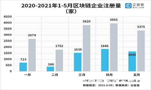 如何轻松管理比特币钱包地址及其空格问题