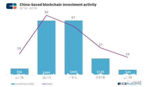 如何安全找回Tokenim冷钱包中的资产：手机坏了该怎么办？
