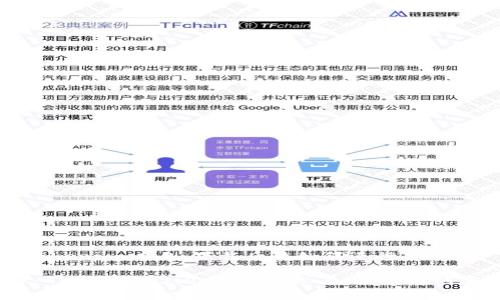 ### Tokenim 2.0 下载后该如何进行下一步？

#### Tokenim 2.0 下载后必看：初学者的实用指南