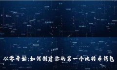 从零开始：如何创建你的