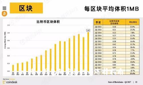 比特币钱包的重要性与选择指南