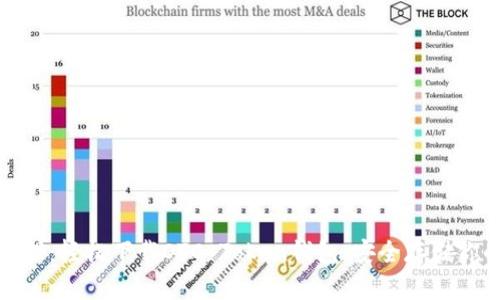 : 一站式管理：轻松下载OTC Token钱包，安全存储你的数字资产
