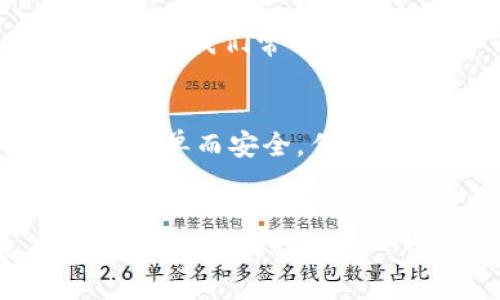   提升密码安全性的必备工具：tokenim助记词词库的实用价值 / 
 guanjianci 助记词, 密码安全, tokenim /guanjianci 

引言：密码安全的重要性
在这个信息化迅速发展的时代，密码安全如何变得愈发重要？无论是生活中的社交账号，还是工作中的敏感数据，保护密码的安全显得尤为关键。我小时候记得爸爸曾经告诉我，一个有力的密码就像一把锁，能够有效阻止不速之客的侵入。然而，与此同时，复杂的密码往往让人难以记忆，这也给我们的生活带来了不便。

tokenim助记词词库的诞生背景
随着区块链和加密货币的迅速发展，助记词作为一个重要的安全机制逐渐进入公众视野。tokenim助记词词库正是在这样的背景下应运而生。它不仅帮助用户生成和管理助记词，还提高了密码的安全性，降低了被破解的风险。

tokenim助记词词库的核心功能
tokenim助记词词库的核心功能主要包括以下几个方面：
ul
    listrong助记词生成：/strong通过随机算法生成高强度的助记词，使得用户在设置密码时能够有更多选择，避免使用常见词汇而降低安全性。/li
    listrong管理功能：/strong用户可以在词库中轻松管理和查看自己的助记词，避免因遗忘而导致的账户丢失。/li
    listrong安全性评估：/strongtokenim提供安全性评估工具，帮助用户评估其助记词的强度，及时做出调整。/li
/ul

使用tokenim助记词词库的实用价值
使用tokenim助记词词库不仅提高了密码的安全性，还为用户带来了极大的便利。我记得在使用传统密码时，自己总是面临着记不住的问题，常常需要通过重置密码来解决困扰。然而，通过tokenim助记词词库生成的助记词，简单易记并且强度极高，大大降低了这种烦恼。

个性化体验与感受
每一次使用tokenim助记词词库，我都感受到一种安心。我仿佛回到了小时候，那个在父母的保护下无忧无虑的孩子。如今，当我生成一个新的助记词时，就像是得到了一把全新的锁，安全地锁住了我生活中的各种重要信息。

文化关联性：传统密码与现代助记词的对比
在传统文化中，密码通常是一种神秘而又严肃的存在，许多古老的文化都有关于密码的典故。而在现代，助记词的产生使得这一文化得到了新的演绎。过去我们常常用特殊的字符组合来生成密码，而现在，通过tokenim，我们用诗意的词汇来构建安全防线。这种转变不仅是技术的进步，更是文化的演变，让人倍感欣慰。

总的来说，为什么选择tokenim？
tokenim助记词词库之所以值得选择，正是因为它结合了实用性与安全性。对于普通用户而言，不再需要担心密码的复杂与遗忘，tokenim让一切变得简单而安全。作为一个曾经因为密码问题而苦恼的人，我衷心推荐大家使用tokenim助记词词库，为你的密码安全增添一层保护。让我们一起拥抱安全的数字生活吧！

结语：未来的密码安全
展望未来，密码安全将继续沿着技术的发展与革新而进步。tokenim助记词词库作为这一领域的重要创新，将在保护我们个人信息安全的道路上越走越远。请让我们每一个人都成为自己数据安全的守护者，牢记密码安全的必要性，选用tokenim，为我们的生活保驾护航。