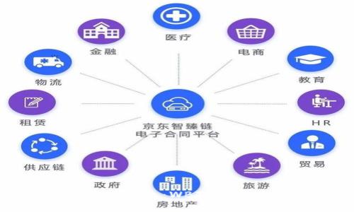 深入了解世界比特币钱包：WBTC的实用价值和应用场景