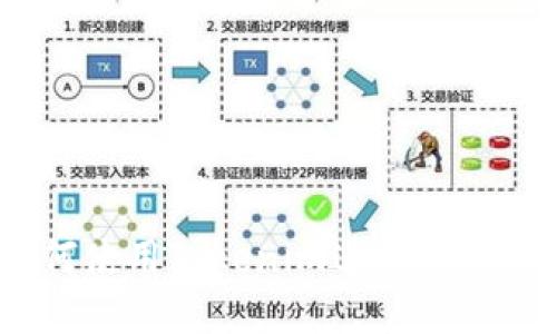 深入浅出：如何使用Tokenim进行薄饼的创建与管理