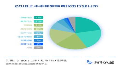 如何选择好的比特币钱包：实用指南与个人经验分享