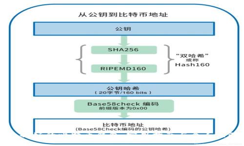 如何选择好的比特币钱包：实用指南与个人经验分享