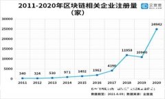 如何将NFT安全转移至TRX钱包：详细教程与实用技