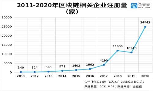 如何将NFT安全转移至TRX钱包：详细教程与实用技巧