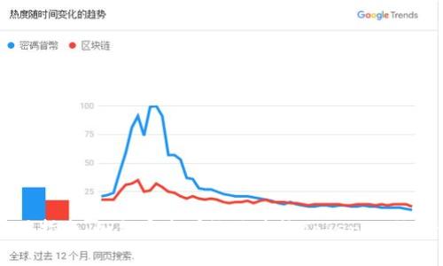 实用指南：如何安全有效地查询Tokenim助记词