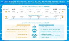 tiaoti如何将USDT从交易平台