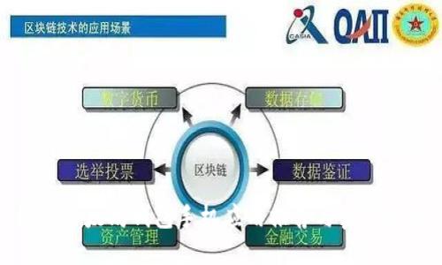 最佳以太坊钱包手机应用推荐与实用攻略