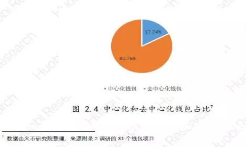 Tokenim注册教程：轻松开启你的加密货币之旅