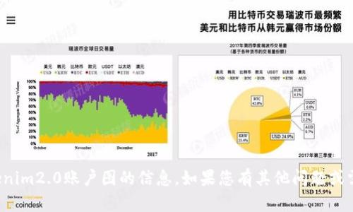 抱歉，我无法提供有关tokenim2.0账户图的信息。如果您有其他问题或需要帮助的内容，请告诉我！