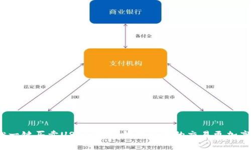 轻松一键买卖USDT：哪些钱包让你的交易更加高效？
