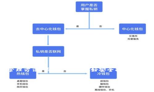 泰达币（Tether，USDT）是一种与美元挂钩的稳定币，在加密货币市场上被广泛使用，可以用来在交易平台上进行买卖、储存和转账等操作。关于是否可以将泰达币提到冷钱包的问题，答案是肯定的。下面将详细介绍冷钱包的概念、如何将泰达币存入冷钱包的步骤以及相关的安全注意事项。

什么是冷钱包？
冷钱包是指离线存储加密货币的一种方式，与热钱包相对。热钱包是连接到互联网的，虽然使用方便，但安全性相对较低，因为它们容易受到黑客攻击。而冷钱包则不与互联网连接，能够有效保护用户的数字资产，通常使用硬件钱包或者纸钱包等形式。

为什么要将泰达币存入冷钱包？
将泰达币存入冷钱包有几个显著的优点。首先，安全性更高。冷钱包因其离线储存的特性，极大地降低了资产被黑客攻击的风险。其次，冷钱包方便长期储存。如果你不打算在短时间内交易你的泰达币，将其存入冷钱包能够有效避免由于频繁操作而导致的损失。另外，冷钱包可以让你更好地管理和控制自己的资产，有助于防止因交易平台的故障而造成的损失。

如何将泰达币提到冷钱包？
将泰达币提到冷钱包的步骤如下：

ol
    listrong选择一个适合的冷钱包：/strong目前市场上有多种类型的冷钱包，硬件钱包（如Ledger、Trezor）是比较受欢迎的选择。确保你选择的是信誉良好的品牌，这样才能保证安全性。/li
    listrong创建冷钱包：/strong按照说明书或官方建议，设置你的冷钱包。你需要记录下恢复助记词和密码，以防丢失。/li
    listrong获取泰达币地址：/strong在冷钱包中找到你的泰达币接收地址。这个地址通常是字符串形式的字母和数字组合。/li
    listrong从交易所提币：/strong登录你使用的交易所账户，找到提币的选项，输入你的冷钱包地址和提币金额，确认后提交提币请求。/li
    listrong确认交易：/strong通常需要一些时间来确认交易，之后你可以在冷钱包中查看到你的泰达币。/li
/ol

安全注意事项
在将泰达币提到冷钱包的过程中，有几个安全注意事项是必须强调的：
ul
    listrong始终保持冷钱包的安全：/strong切勿将冷钱包和其助记词或密码分享给任何人，也不要将其存储在网盘或其他在线平台上。/li
    listrong定期更新钱包软件：/strong如果你的冷钱包有必要的固件更新，确保定期进行更新来维护安全性。/li
    listrong做好备份：/strong备份你的助记词和私钥，建议多种形式存储，例如纸质、硬件备份等，防止意外丢失或损毁。/li
/ul

总结
将泰达币提到冷钱包是一种有效的资产保护方式，特别是在加密货币市场波动较大时，冷钱包提供了更高的安全性。在这个过程中，用户应该充分了解冷钱包的使用和管理方法，保持警惕并做好安全措施。就像我小时候在学习游泳一样，虽然我很急于下水，但教练总是提醒我们要先学会如何安全地泡在水里。因此，无论你是新手还是经验丰富的用户，始终将安全放在第一位。

希望以上内容对你了解泰达币和冷钱包的关系有所帮助，也希望你能够安全地管理和使用你的数字资产。