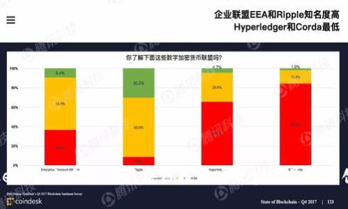 探索Tokenim：如何利用区块链技术实现实用价值与创意变革