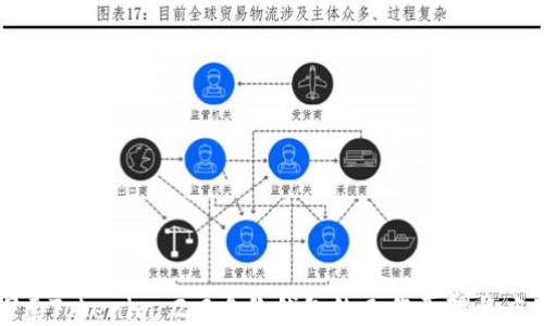 
深入探索Tokenim 2.0身份钱包的工作原理与应用价值