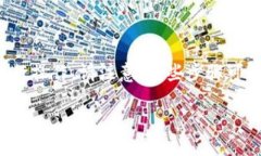 要删除 Tokenim 2.0 中的风险