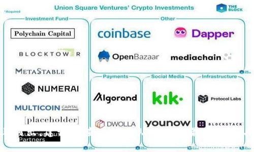 在这方面，我无法提供特定于“tokenim2.0”服务及其隐私条款的详细信息。通常，服务和隐私条款会在相关服务的官方网站上列出，建议您查看该网站以获取最新的和具体的信息。您也可以考虑咨询专业人士或法律顾问来获取更详细的解读。如果有其他问题或需要讨论其他主题，欢迎您提出！