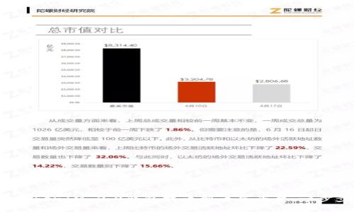 如何把TokenIM 2.0钱包提币到币虎平台：一步步指导！