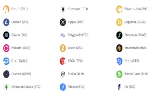 关于“tokenim2.0是否保管狗狗币”的问题，首先我们要了解tokenim2.0是一个怎样的平台，通常涉及到的加密货币钱包或交易所的功能。一般来说，钱包的核心功能就是安全地存储、发送和接收加密货币。

tokenim2.0简介
Tokenim2.0是一个基于区块链技术的平台，旨在为用户提供安全、便利的加密货币管理服务。平台不仅提供钱包功能，也支持多种加密货币的交易，旨在让用户能够轻松地管理他们的数字资产。

狗狗币的概述
狗狗币（Dogecoin）最初是作为一种玩笑而创建的加密货币，却因其友好的社区和广泛的应用而获得人气。它基于“狗狗”迷因，迅速积累了大量忠实用户。如今，它被用于小额交易和打赏，更有许多项目和慈善活动使用狗狗币进行资金募集。

tokenim2.0对狗狗币的支持
根据tokenim2.0的官方资料，它支持多种加密货币，包括比特币、以太坊、以及狗狗币等。用户可以在平台上便捷地进行狗狗币的存储和交易。平台为用户提供了多层次的安全措施，比如冷钱包存储、双重身份验证等，确保用户资产的安全性。

如何使用tokenim2.0保管狗狗币
使用tokenim2.0保管狗狗币相对简单，用户只需要创建一个账户并完成认证。以下是详细步骤：
ol
listrong注册账户：/strong访问tokenim2.0官网，注册一个新账户。通常需要提供电子邮件和设置密码。/li
listrong验证身份：/strong根据平台要求进行身份验证。这可能包括上传身份证明文件。这一步是为了确保账户安全。/li
listrong添加资金：/strong在账户中添加狗狗币，通常可以通过转账或直接在平台上购买。/li
listrong管理资产：/strong你可以随时查看账户余额、交易历史，以及进行狗狗币的转账和交易。/li
/ol

个人观点：狗狗币的魅力
作为一个加密货币爱好者，我小时候也曾对狗狗币的诞生感到惊讶。因为我曾看到许多人是在开玩笑中接受它的，但后来我意识到，正是这种幽默和社区的力量让它焕发了新的生机。它不仅仅是一种货币，还是一种文化的象征，体现了人们对加密货币明亮未来的希望。

安全性的重要性
在使用tokenim2.0保管狗狗币时，安全性是至关重要的。许多用户在加密货币市场中遭遇过安全问题，因此选择一个安全可靠的平台显得尤为重要。tokenim2.0通过多重验证和安全加密措施，尽可能地保障用户的资产安全。

用户体验与反馈
根据用户反馈，tokenim2.0的界面友好，便于使用。新手用户能够通过简单的几步就掌握钱包的使用。而一些资深用户则欣赏其多功能性，包括交易所的工具以及市场分析功能，帮助他们制定更好的投资决策。

结束语
总之，tokenim2.0作为一个多功能的数字资产管理平台，支持狗狗币的安全存储和交易。对于想要进入加密货币领域的用户来说，选择一个安全的平台至关重要。而狗狗币不仅是数字货币，更是社区的象征，代表着一种积极、友好的文化。不妨尝试一下tokenim2.0，体验便捷的数字资产管理。