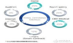 掌握以太坊钱包更新技巧