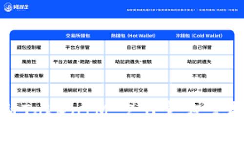 和关键词

```xml
2019年最新TokenIM 2.0官方空投活动揭秘！