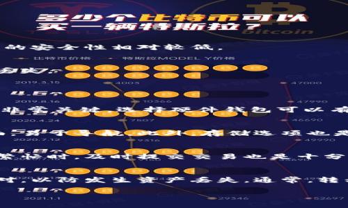 在选择存储LTC（莱特币）等加密货币时，选择合适的钱包非常重要。以下是一些常见的存储LTC的方式和钱包推荐：

### 1. 软件钱包

#### 1.1. Exodus
Exodus是一款用户友好的桌面和移动钱包，支持多种加密货币，包括LTC。它具有内置的交换功能，允许用户在钱包内直接进行交易，并且其界面直观、易于操作。

#### 1.2. Electrum-LTC
Electrum-LTC是基于Electrum钱包的专门版本，专为莱特币。它具有快速的交易确认时间和轻量级的特性，适合于技术用户。用户可以选择使用自己的节点来增强隐私和安全性。

#### 1.3. Atomic Wallet
Atomic Wallet支持多种加密货币，允许用户在一个地方存储、交换和购买LTC。它提供了一个用户友好的界面，支持多平台使用，包括桌面和手机。

### 2. 硬件钱包

#### 2.1. Ledger Nano S/X
Ledger Nano系列是当前最受欢迎的硬件钱包之一，支持多种加密货币，包括LTC。它通过USB连接到计算机，可以为用户的LTC提供顶级安全性。

#### 2.2. Trezor
Trezor是另一款知名的硬件钱包，支持LTC等多种加密币。它采用高安全性的设计，能够有效防止黑客攻击，并且具有用户友好的界面。

### 3. 交易所钱包

虽然不推荐长期存放大额加密货币在交易所，例如币安、火币等，但它们也提供LTC的存储服务，适合短期交易和流动性需求。请注意，这类钱包的安全性相对较低。

### 4. 纸钱包
纸钱包是一种将公钥和私钥打印到纸上的离线存储方法。这种形式非常安全，因为它不会连接到互联网，不过需要妥善保管，避免物理损坏或丢失。

## 常见问题

### 1. LTC钱包的安全性如何保障？
在选择任何钱包来存储LTC时，安全性是最重要的考虑因素之一。软件钱包可能容易受到恶意软件攻击和钓鱼攻击，因此使用信誉良好的钱包非常关键。选择硬件钱包可以有效避免在线攻击，因为它们的密钥存储在离线环境中。此外，用户应该启用双重验证，定期更新钱包软件，保持系统安全，以减少被攻击的风险。

### 2. 如何选择合适的LTC钱包？
选择合适的LTC钱包需要考虑多个因素。首先是安全性，用户应该优先选择评价良好的钱包。其次是使用方便性，确保钱包提供友好的用户界面，易于导航。此外，存储选项也是一个重要因素：如果你计划长期持有LTC，硬件钱包可能是更好的选择，而如果你只是偶尔交易，软件钱包可能更适合。

### 3. 怎样确保我的LTC交易得到快速确认？
快速确认的关键在于选择适当的交易费。大部分钱包允许用户自行设置交易费，较高的费用通常能促使矿工优先处理你的交易。此外，在网络繁忙时，及时提交交易也是十分重要的。使用连接到多个节点的钱包或服务可能有助于提高交易的确认速度。

### 4. LTC能否转移到其他类型的钱包？
是的，LTC可以自由转移到其他类型的钱包，例如从软件钱包转移到硬件钱包、交易所钱包等。确保在进行转移时使用正确的链地址，并仔细核对，以防发生资产丢失。通常，转移过程需要支付一定的网络费用，交易完成后，用户可以在目标钱包中查看到转移的LTC。

希望以上信息能帮助你更好地理解LTC钱包的选择及使用。