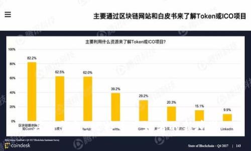 库神钱包：比特币爱好者的新境界