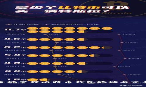 如何安全地管理比特币钱包地址与交易所操作